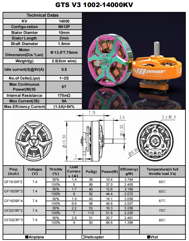 RCINPOWER-GTS-V3-1002-7